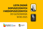 Pomysły mieszkańców na Budżet Obywatelski 2025 | xlomza.pl