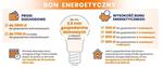 Bon energetyczny | xlomza.pl
