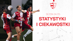 Sezon ŁKS-u Łomża w obliczu statystyk i ciekawostek - Łomżyński Klub Sportowy