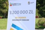 Do 8 czerwca mieszkańcy mogą zgłaszać projekty w Budżecie Obywatelskim